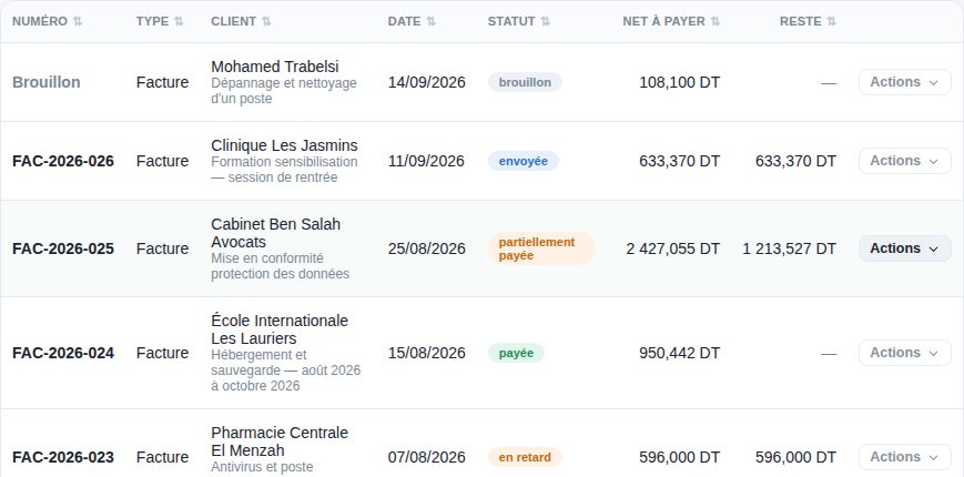 La liste des factures : numéro, client, montant, et le statut déduit des règlements.